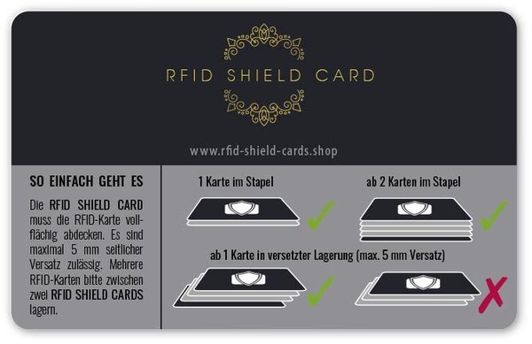 RFID SHIELD CARD - Ornamente